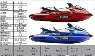 雅马哈摩托艇价格 雅马哈摩托艇价格