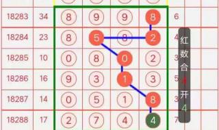 今晚排列5开奖结果 今晚排列5开奖结果
